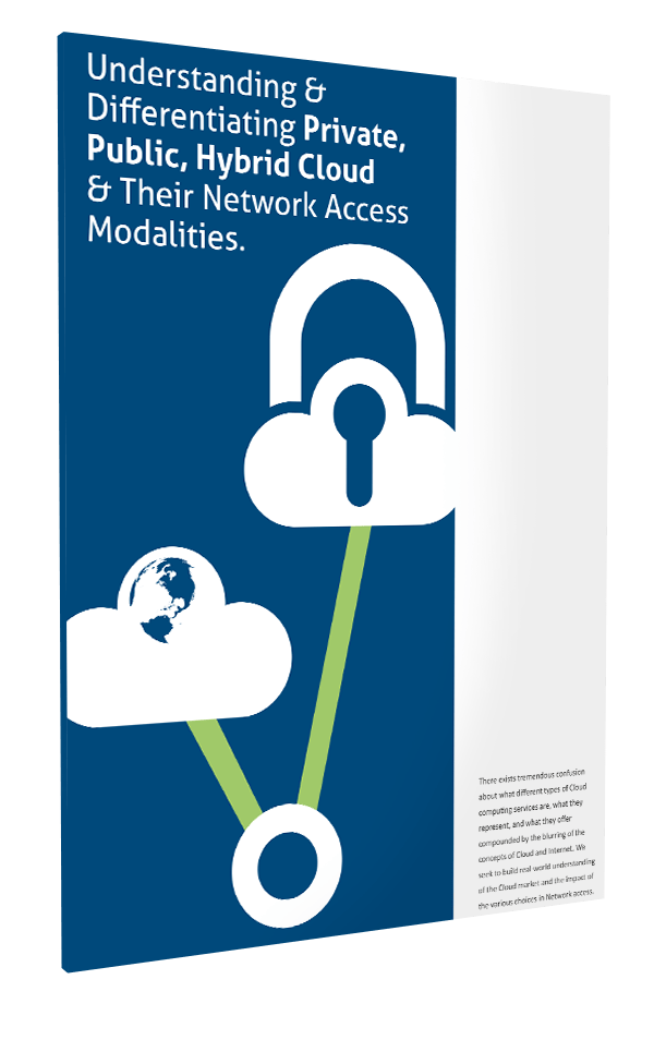 Understanding & Differentiating Private, Public, Hybrid Cloud & Their Network Access Modalities.
