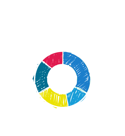 25% Help Desk / 10% User Management / 15% Infrastructure Management / 15% Application Management / 10% Supplier Management