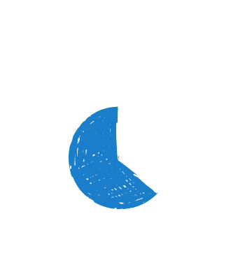 65% DX / 35% Legacy Systems
