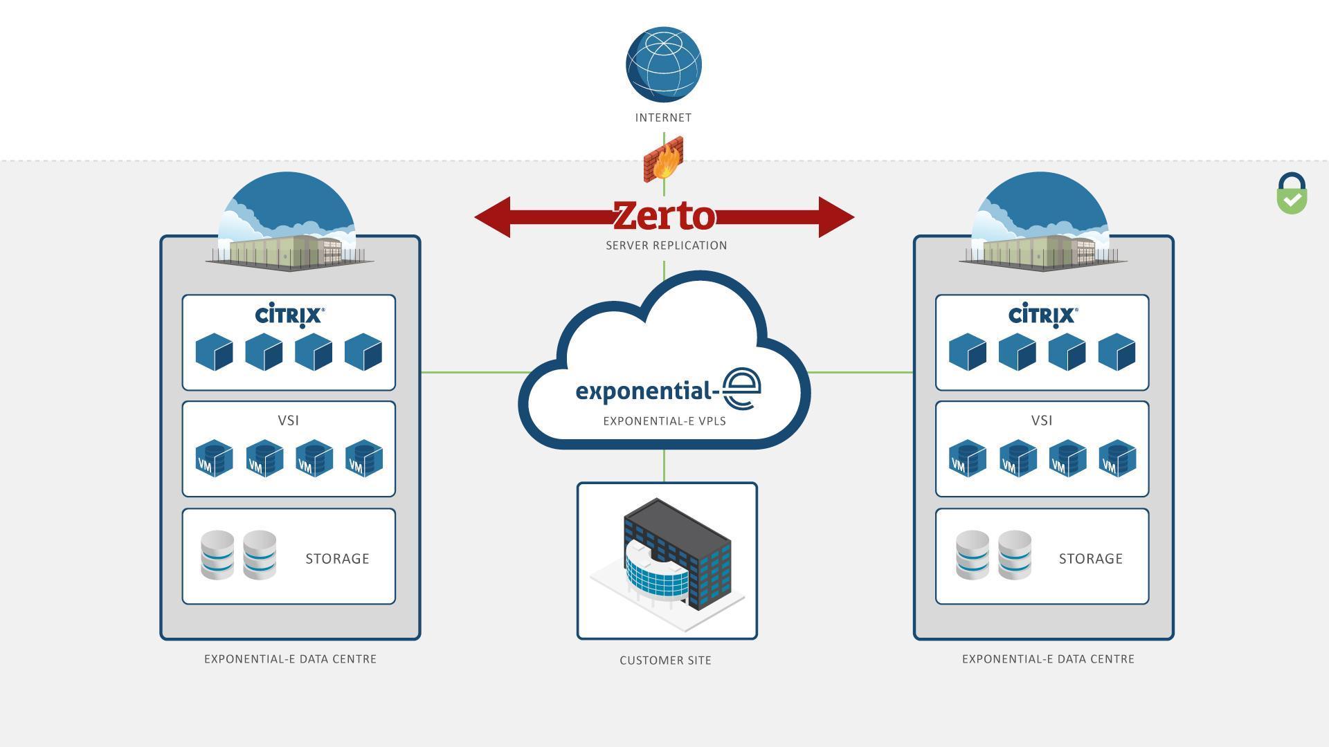 citrix-illustration2.jpg