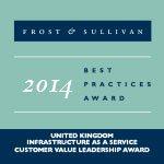 Frost & Sullivan Best Practice Award