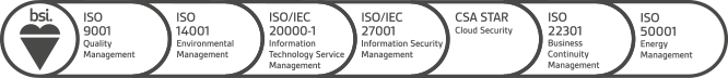 Our accreditations