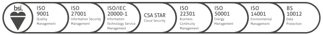 Our accreditations